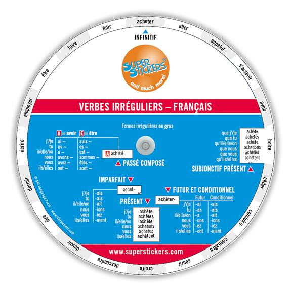 Learn Foreign Language Skills French Verb wheel